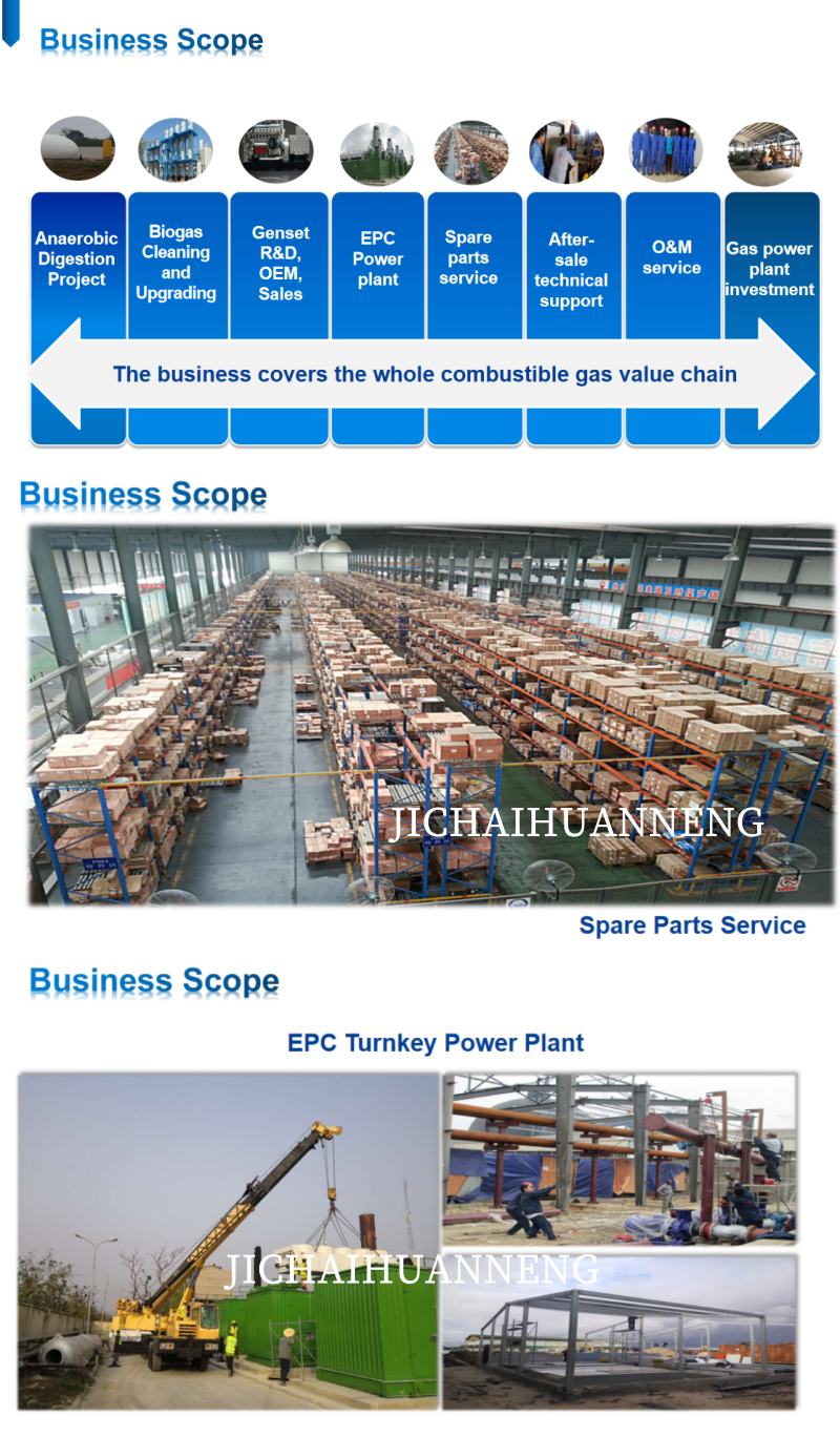 1742541615632590.jpg 水印business scope1.jpg
