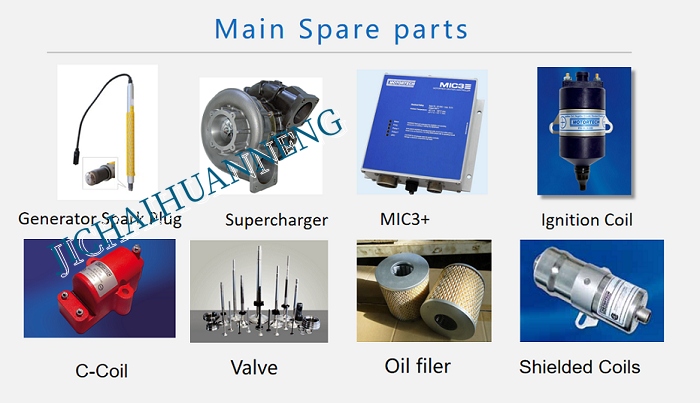 spare parts spare parts